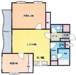 パークサイドテラス千人町の物件間取画像